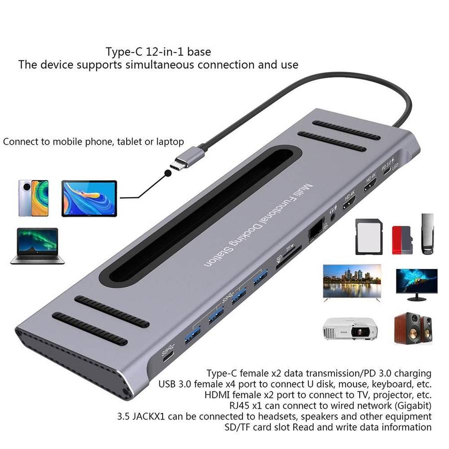 12-in-1 Type-C to PD+HDMI x 2+3.5mm+RJ45+SD/TF+USB3.0x4+Type-C HUB Docking Station