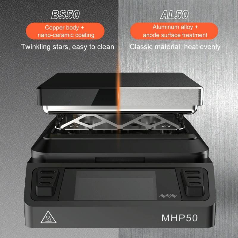 MINIWARE MHP50 Support PD/DC Power Supply 150W High Power Mini Thermostat Heating Station, Model: B5