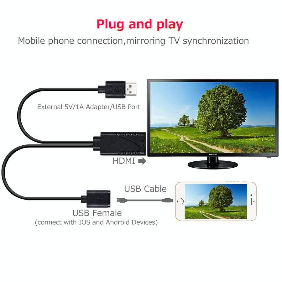 1080P USB 2.0 Male + USB 2.0 Female to HDMI HDTV AV Adapter Cable for iPhone / iPad, Android Smar...