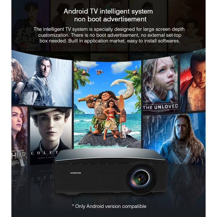YG670 1920x1080 3000 Lumens Portable Home Theater LED HD Digital Projector, Android Version(Black)