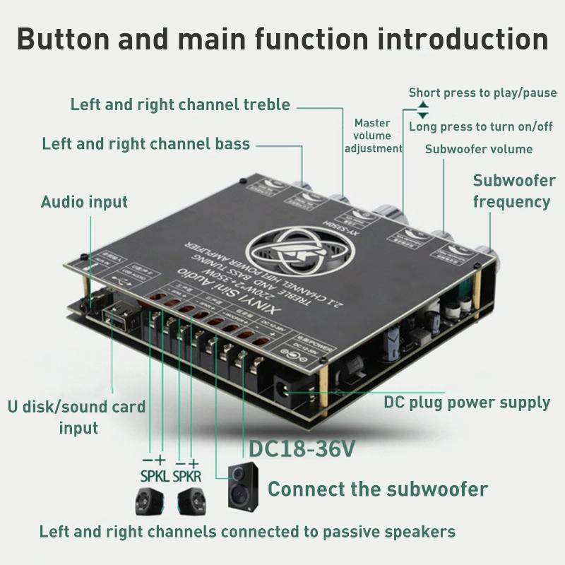 220W 12V 24V Power Bluetooth Wireless TP3251 Stereo Audio Amplifier Board Treble and Bass Control...