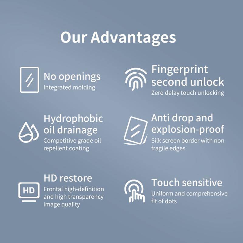 For Google Pixel 7 Pro 3D Curved Edge Privacy Tempered Glass Film