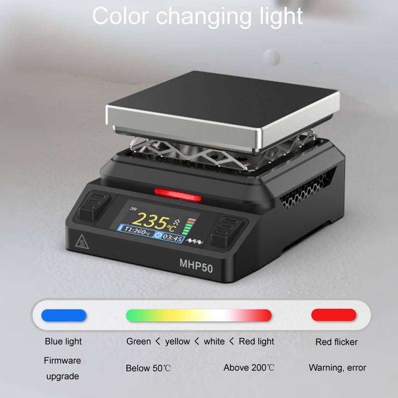 MINIWARE MHP50 Support PD/DC Power Supply 150W High Power Mini Thermostat Heating Station, Model: A5