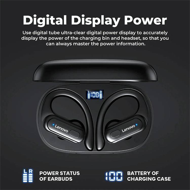 Lenovo XT60 Bluetooth 5.3 Ear-mounted Sports Wireless Bluetooth Earphone (White)