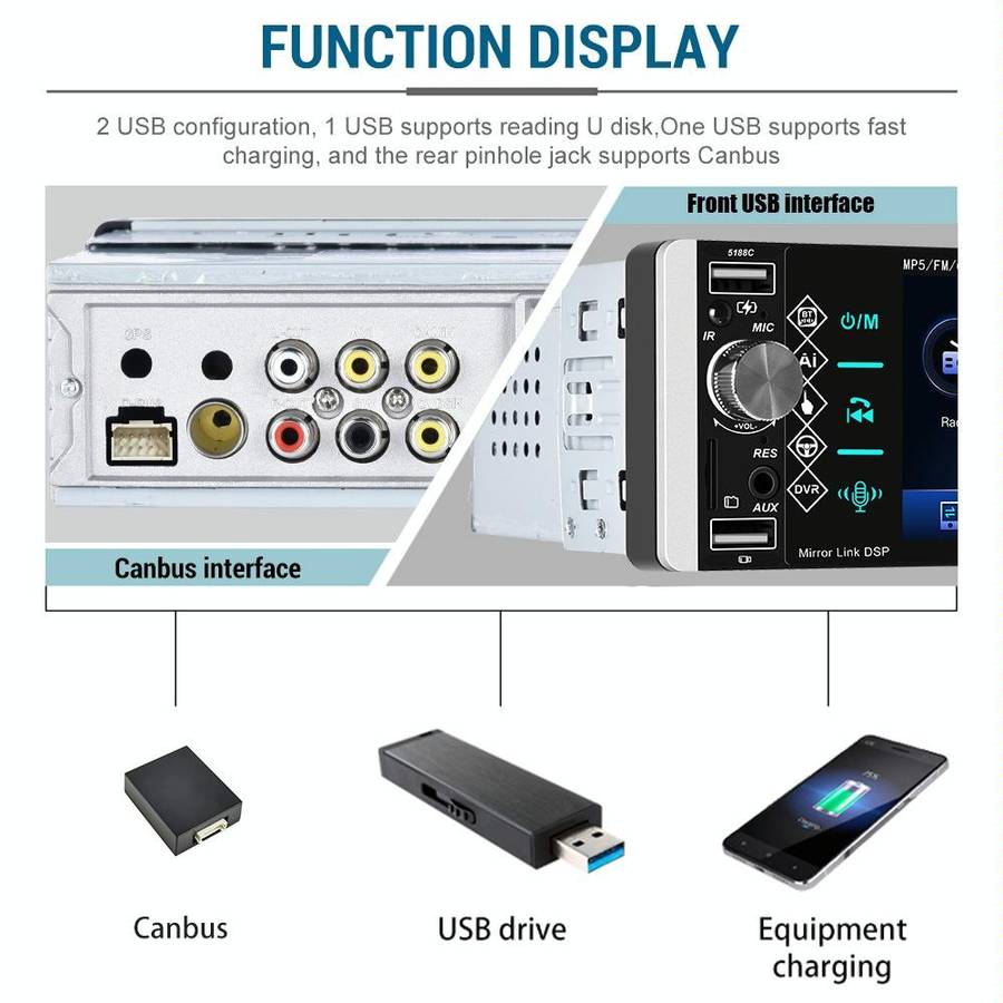 A2905 5.1 inch IPS Capacitive Screen Single Butt Carplay Player, Style: Standard+12 Light Camera