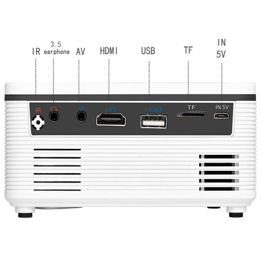 S361 80 lumens 320 x 240 Pixel Portable Mini Projector, Support 1080P, EU Plug(White)
