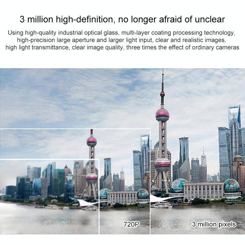 Weesee 3MP 12mm M12 26.2 Degree Horizontal Viewing Angle, F2.0 Fixed Lris IR Board CCTV Lens for ...