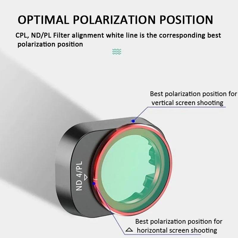 For DJI MINI 4 Pro Drone Lens Filter, Spec: ND4PL