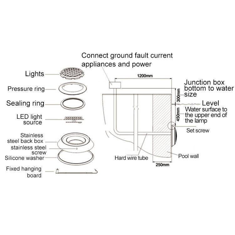 Swimming Pool ABS Wall Lamp LED Underwater Light, Power:12W(Colorful + Remote Control)
