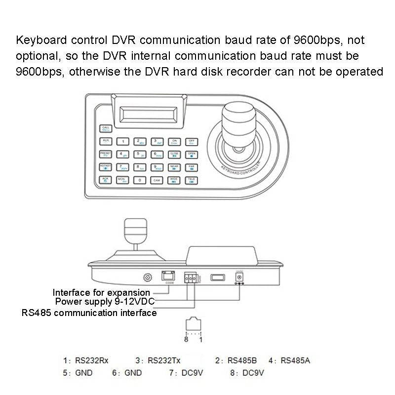 JSK-8003C Monitoring Keyboard PTZ Rocker Ball Camera Keyboard, Specification:4 Axis(EU Plug)
