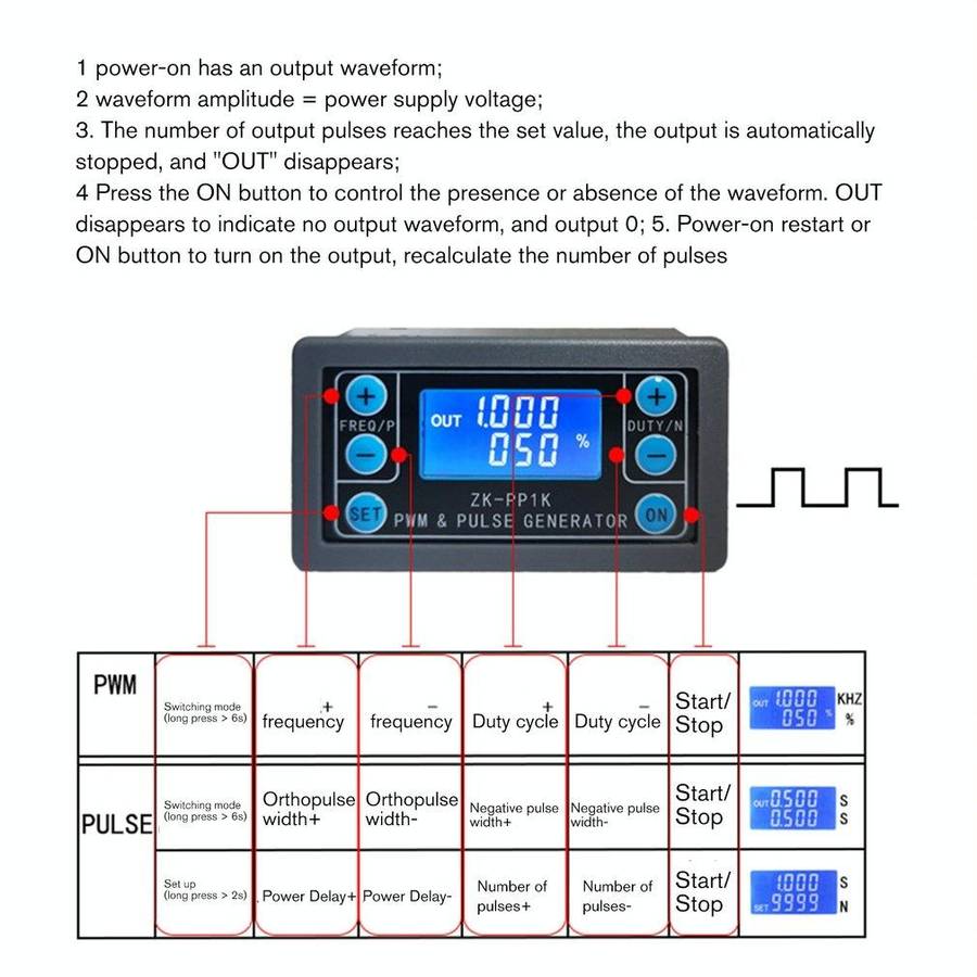 ZK-PP1K PWM Signal Generator 1Hz-150KHz PWM Pulse Frequency Duty Cycle Adjustable Square Wave Gen...