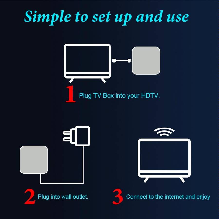 6K UHD Smart TV Box, Android 10.0, Allwinner H616 Quad Core, 4GB+32GB,AU Plug