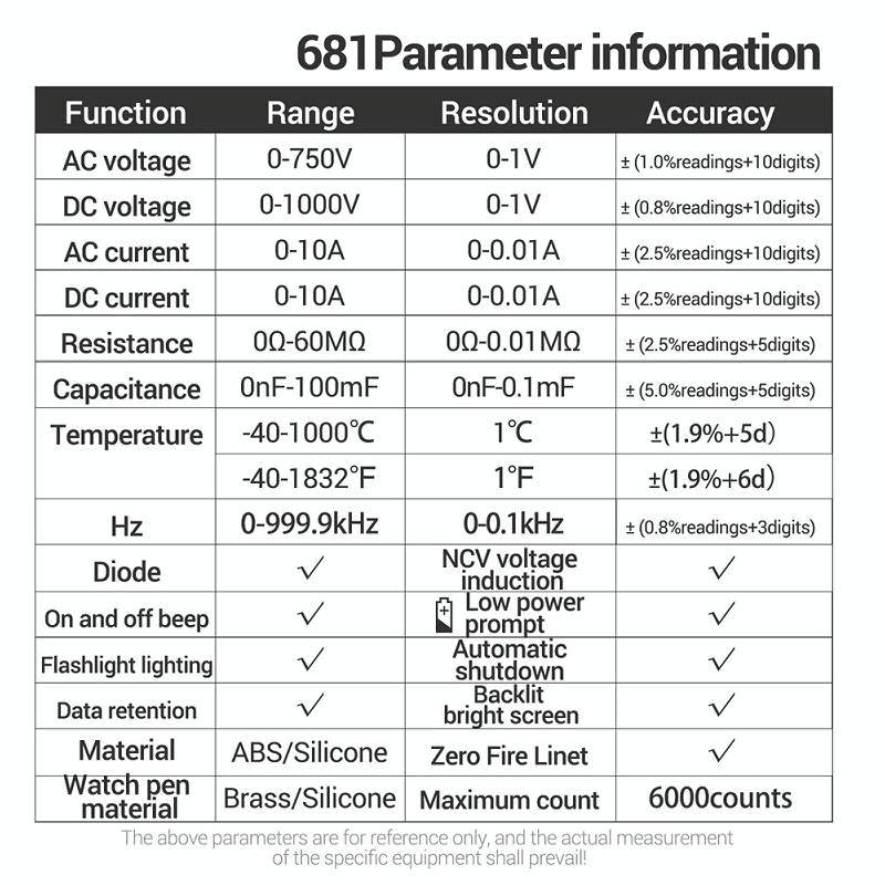 ANENG 681 LCD Digital Display Screen Smart Automatic Range Rechargeable Multimeter(Black)