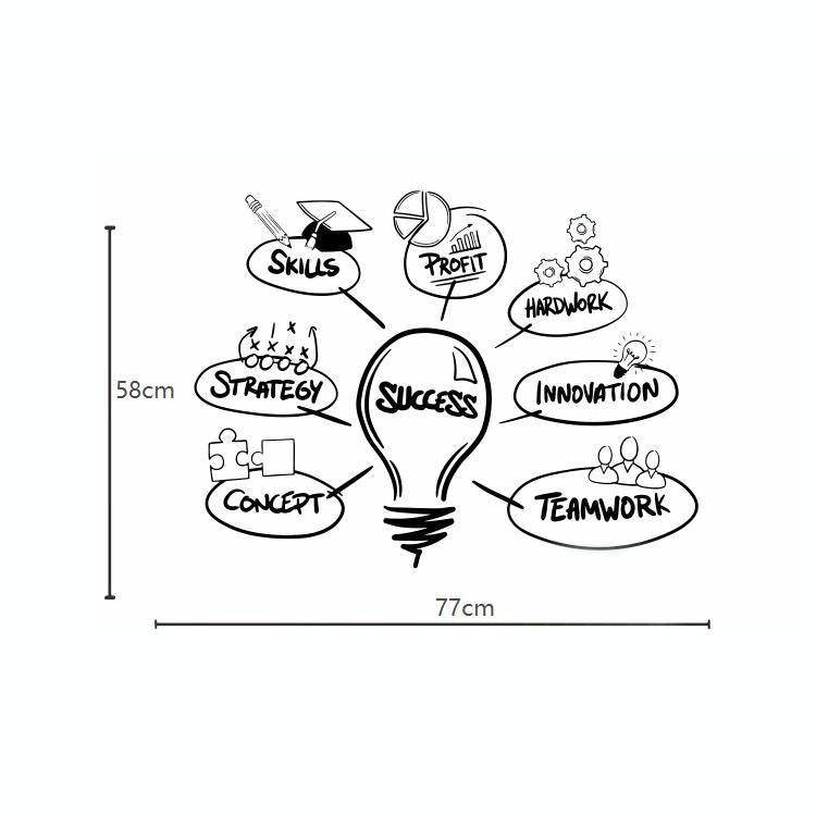 Light Bulb Sticker Company Office Studio Inspired Wall Sticker School Creative Dormitory Decorati...