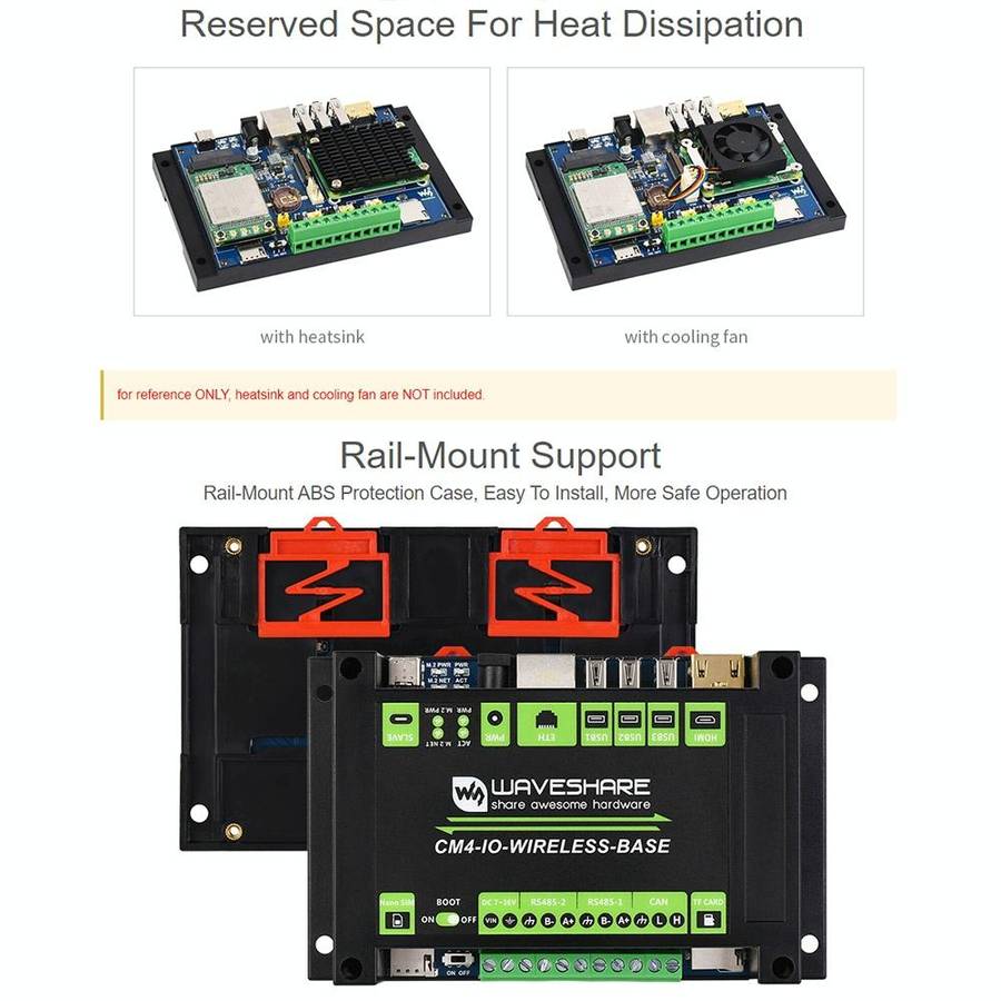 Waveshare Industrial IoT Wireless Expansion Module for Raspberry Pi CM4(US Plug)