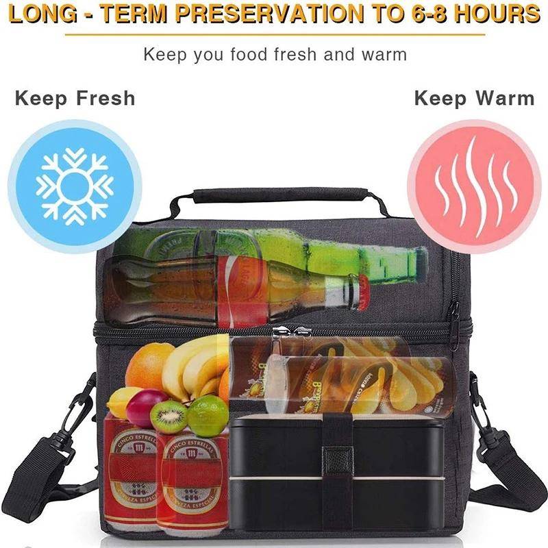 Lunch Bag Reusable Insulated Bag Multifunctional Waterproof Insulated Lunch Box(Blue)