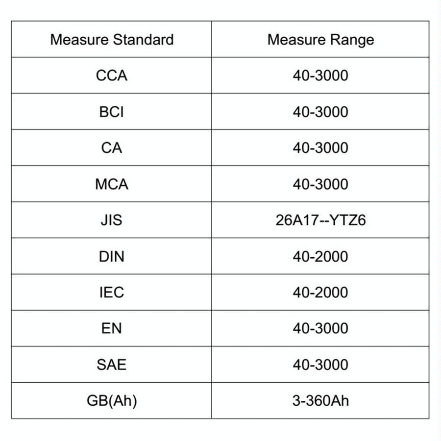 LCD Screen Car Battery Tester