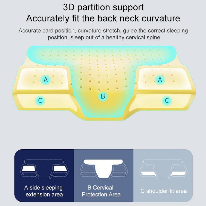 Butterfly Shape Memory Foam Snorked Pillow Slow Rebound Health Care Cervical Pillow, Dimensions: ...