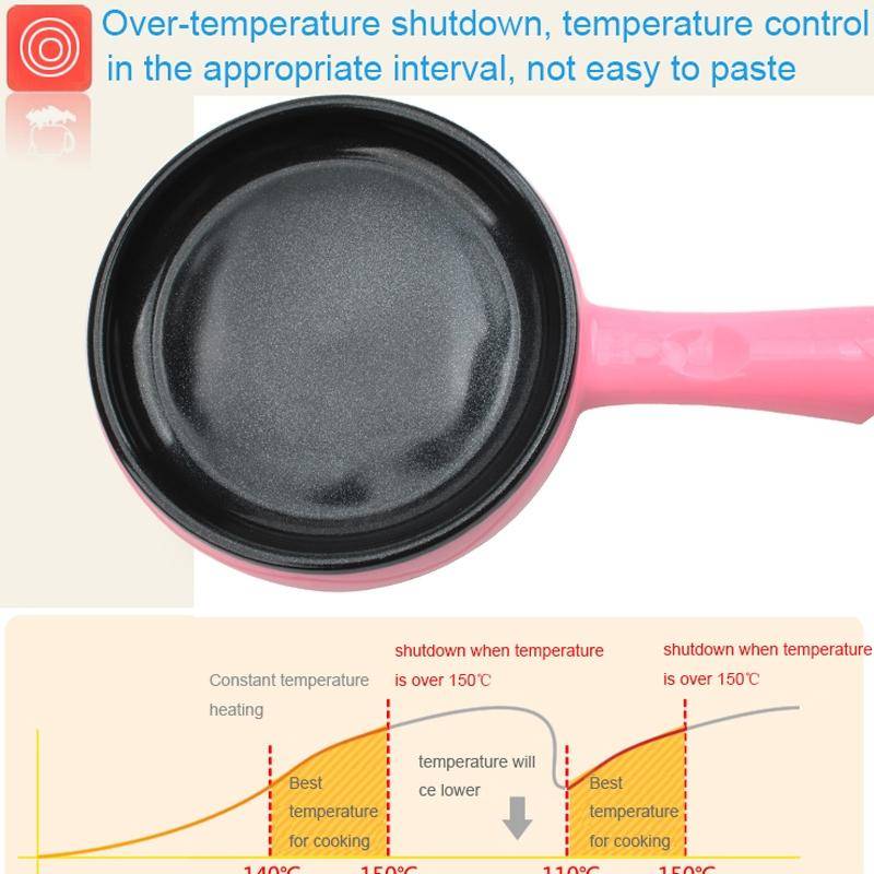 350W Electric Egg Omelette Cooker Frying Pan Steamer Cooker,EU Plug,Style: Pan+Wood Shovel Yellow