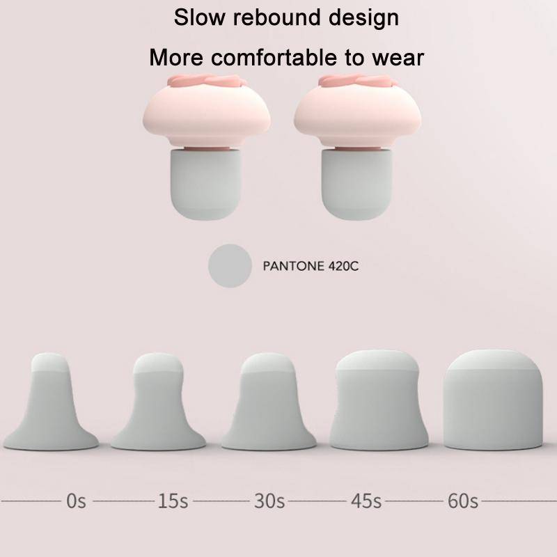 Sound Insulation And Noise Reduction Sleep Earplugs(Pink)