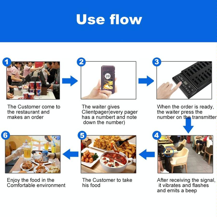 QC100 999 Channel Restaurant Wireless Paging Queuing Calling System with 20 Call Coaster Pagers, ...