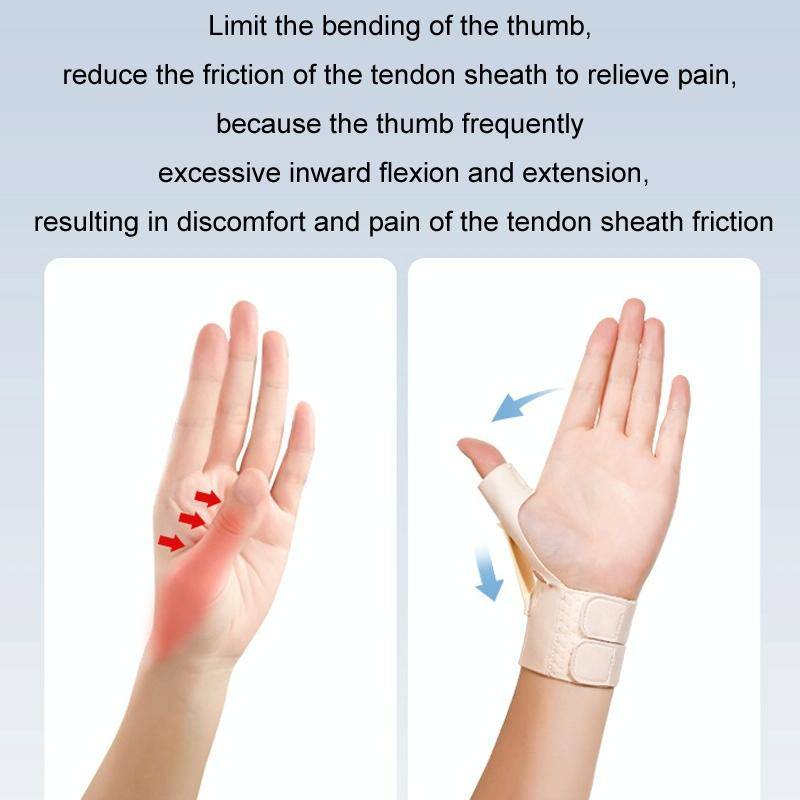 Tendon Sheath Wrist Joint Sprain Fixation Rehabilitation Protective Cover, Color: Right Hand Blac...