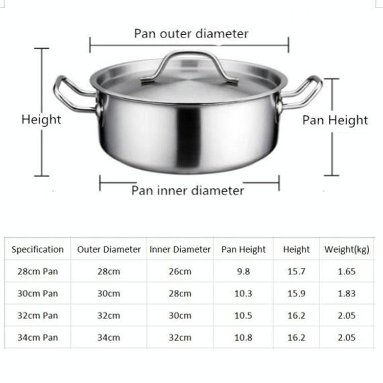 Stainless Steel Extra Thick Hot Pot Thickened Bottom Grid Pot(Diameter : 28cm)