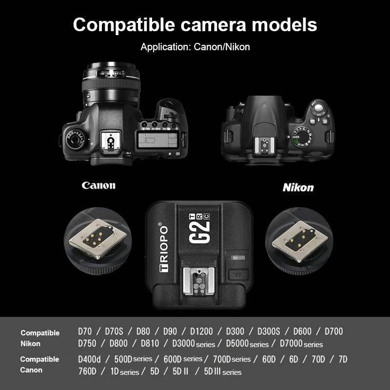 TRIOPO G2 Wireless Flash Trigger 2.4G Receiving / Transmitting Dual Purpose TTL High-speed Trigge...