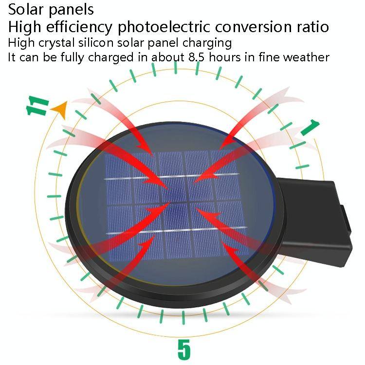 LED Solar Motion Sensing Outdoor Street Lamp Head Garden Community Lighting Wall Lamp, Style: Rem...