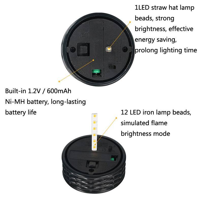 Solar LED Outdoor Waterproof Cylinder Lawn Light, Style: Warm Light