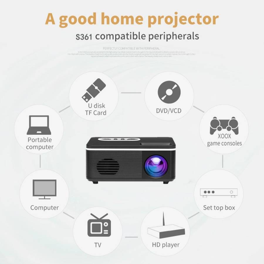 S361 80 lumens 320 x 240 Pixel Portable Mini Projector, Support 1080P, EU Plug(White)