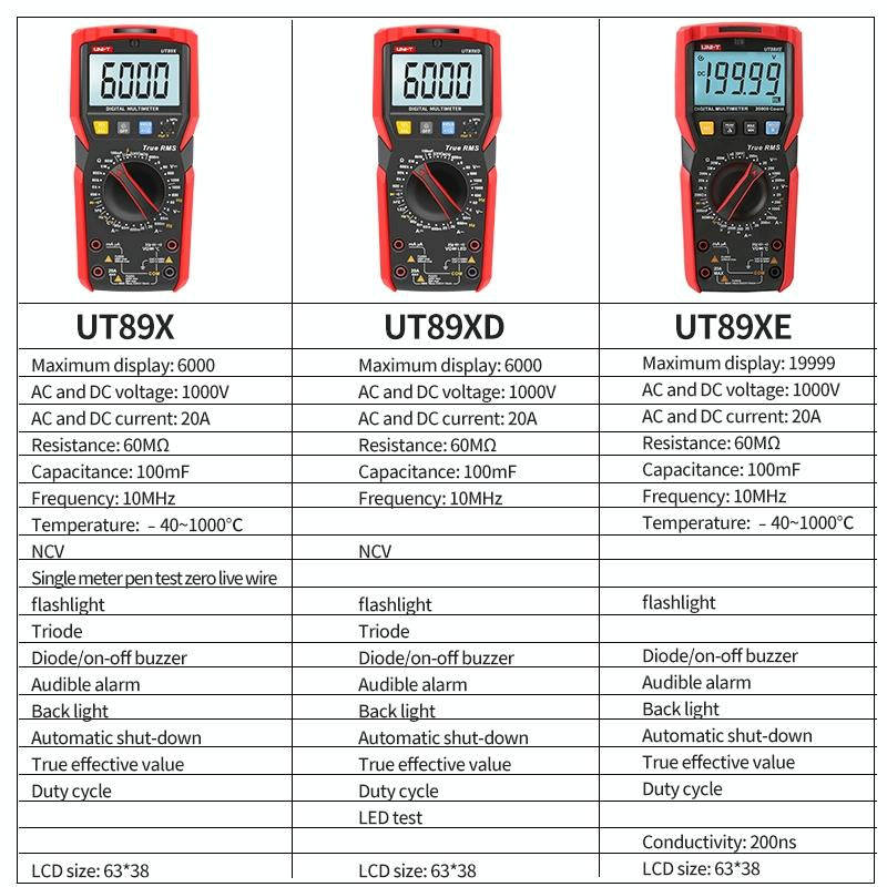 UNI-T UT89XD Digital High-Precision Multimeter Digital Display Multi-Meter