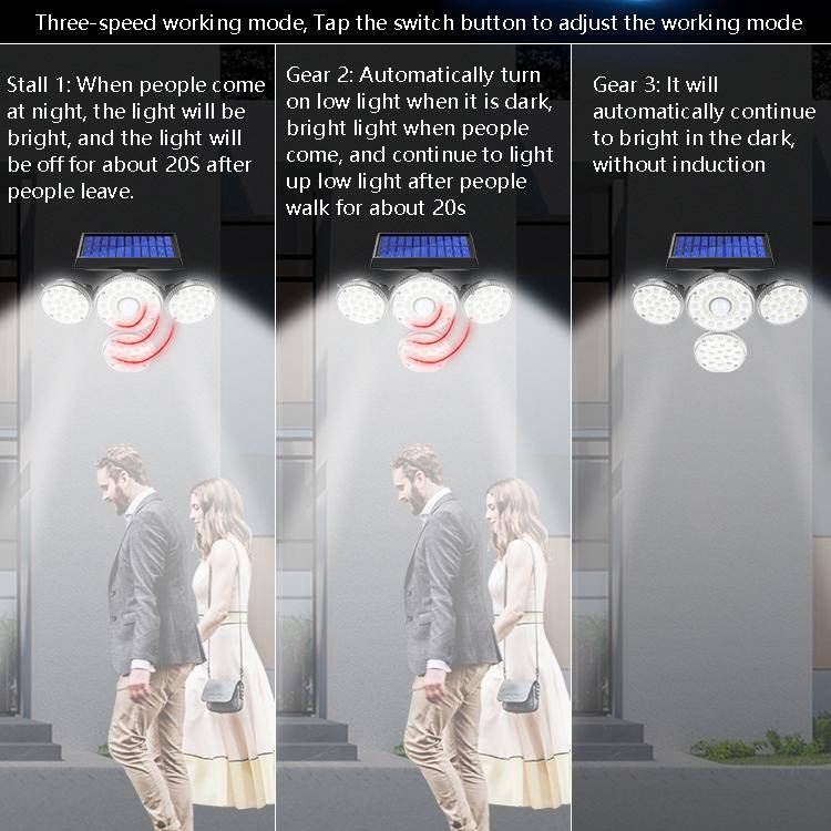 TG-TY051 4-Head Rotatable Solar Wall Light Body Sensor Outdoor Garden Waterproof Corridor Garden ...