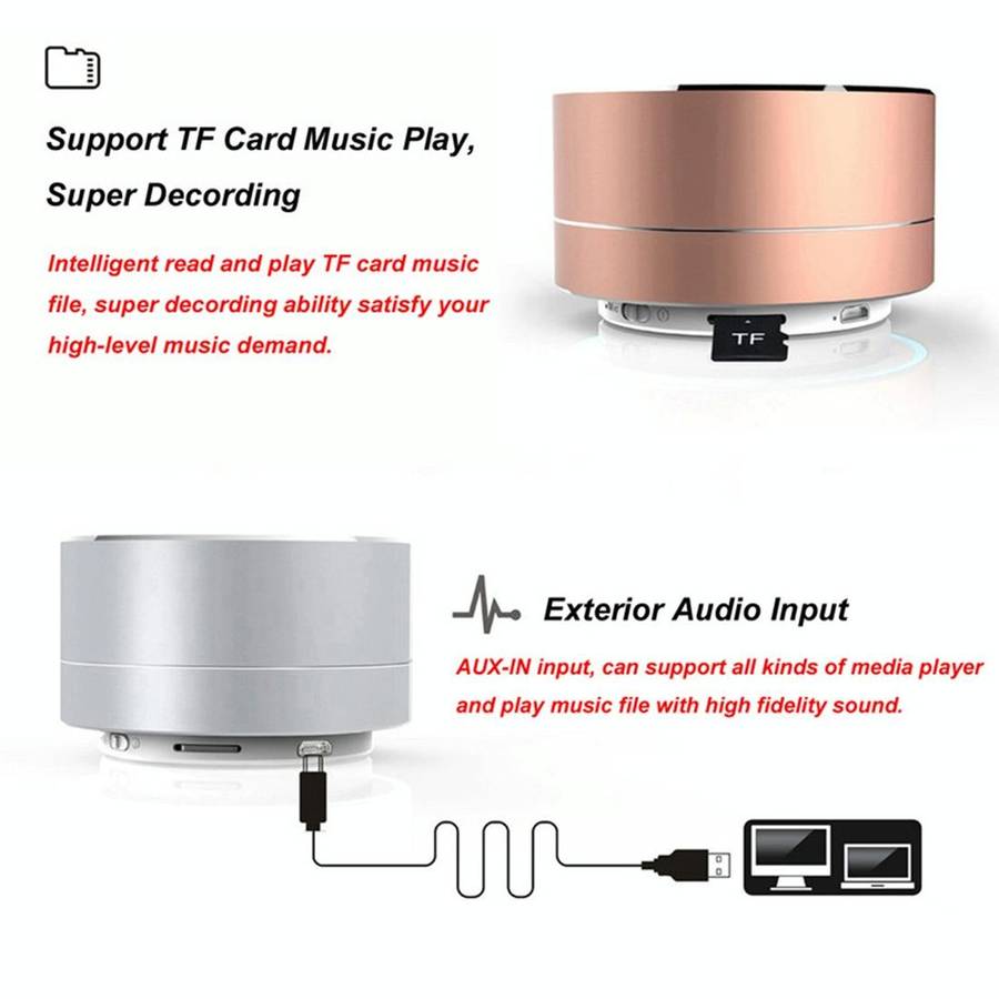 A10 Mini Portable Bluetooth Speaker Built-in MIC & LED, Support Hands-free Calls & TF Card(Rose G...
