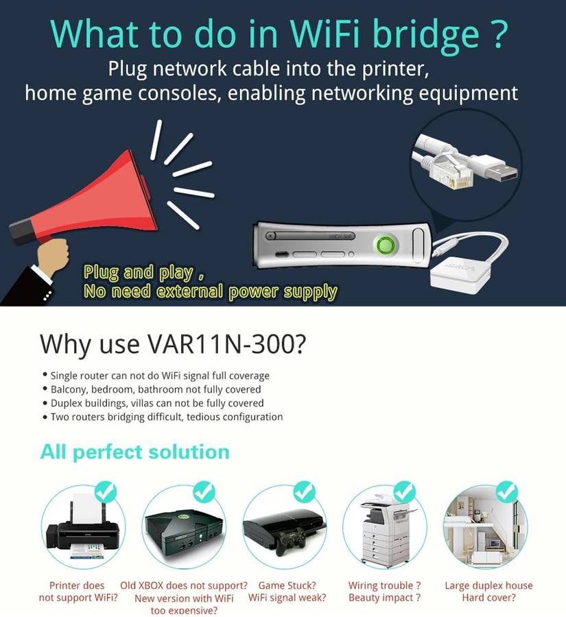 VONETS VAR11N-300 Mini 300Mbps WiFi Repeater & Router & Bridge, Support 802.11N(White)