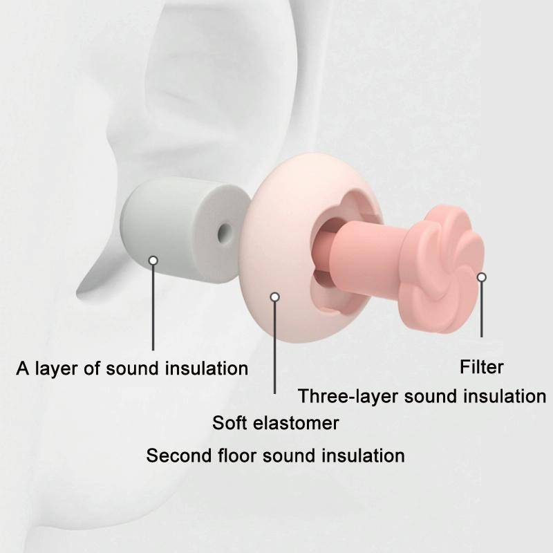 Sound Insulation And Noise Reduction Sleep Earplugs(Yellow)