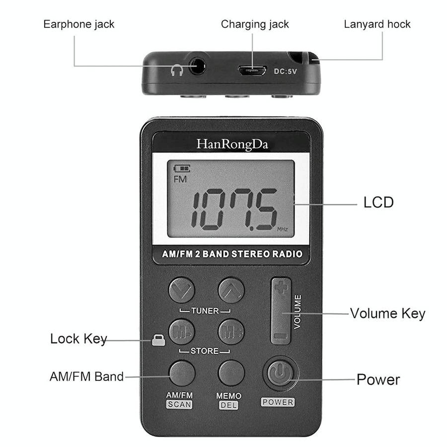 HRD-103 FM + AM Two Band Portable Radio with Lanyard & Headset(Black)