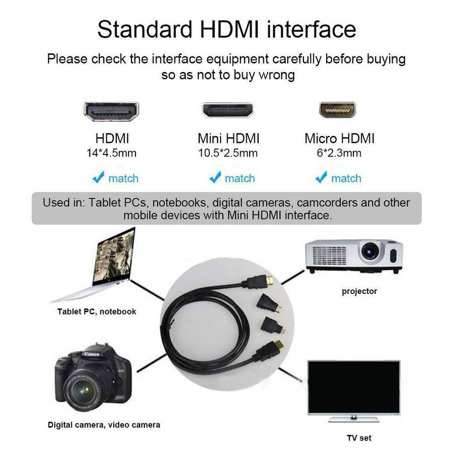 3 in 1 Full HD 1080P HDMI Cable Adaptor Kit (1.5m HDMI Cable + HDMI to Mini HDMI Adaptor + HDMI t...