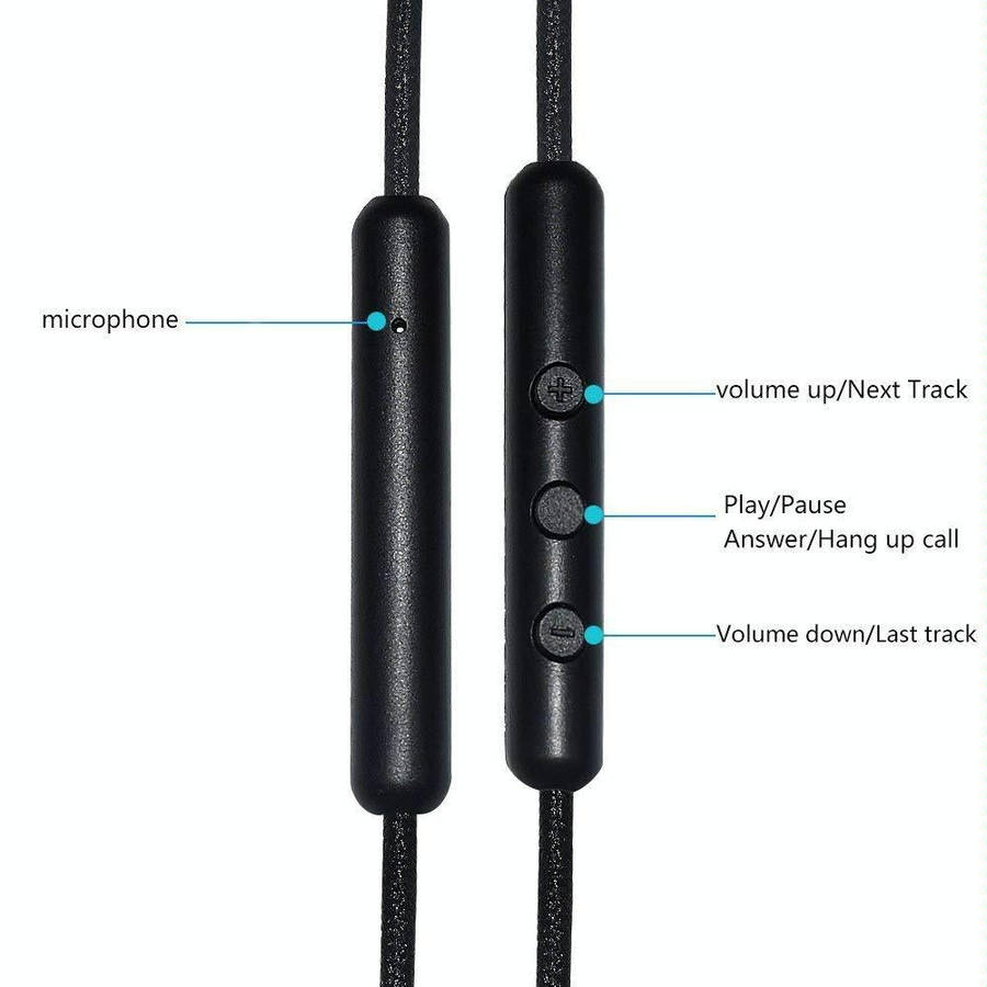 Wire-controlled Call Version 3.5mm Male to Male Earphone Cable for Marshall Earphones, Cable Leng...