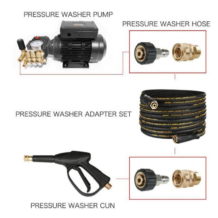 Pressure Washer Accessories Quick Connect Car Wash Water Hose Quick Connection, Typle:15-3/8 Male...