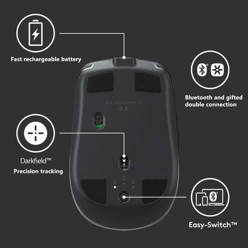 Logitech MX Anywhere 2S 4000DPI Bluetooth + Unifying Dual-mode Rechargeable Symmetrical Design Wi...