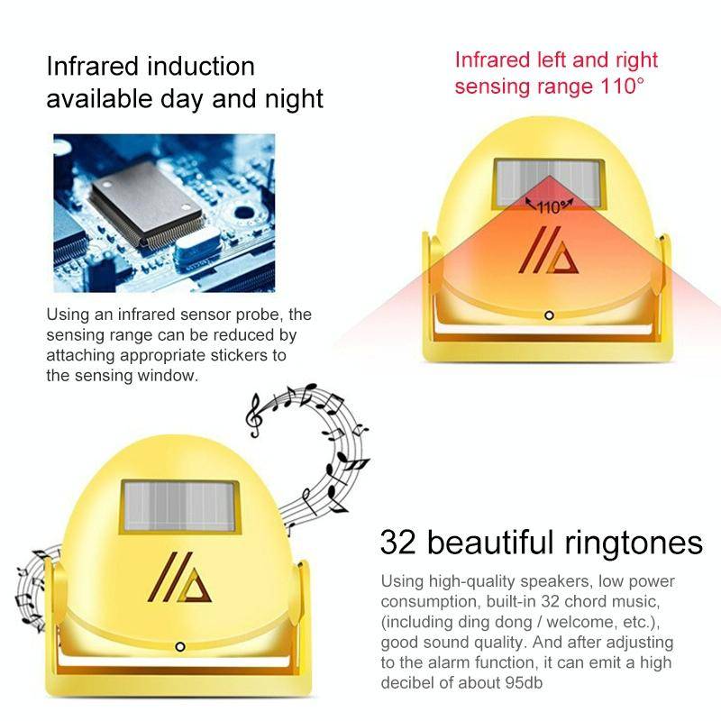 Wireless Intelligent Doorbell Infrared Motion Sensor Voice Prompter Warning Door Bell Alarm(Blue)