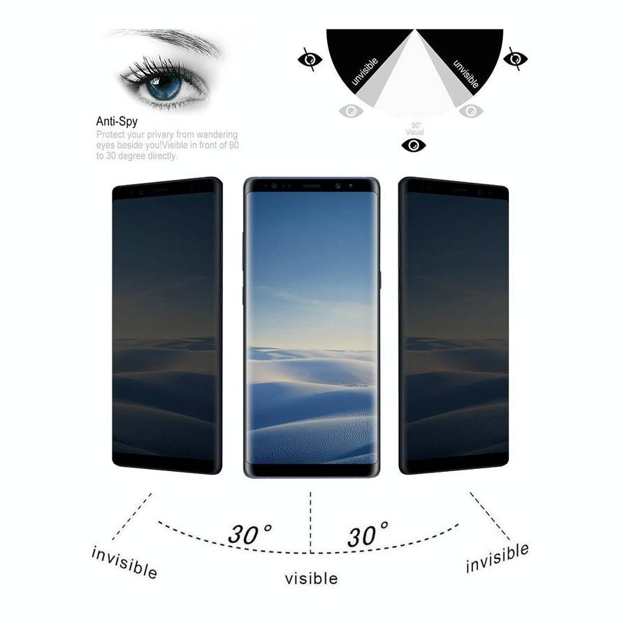 For Galaxy Note 8 0.26mm 9H Surface Hardness 3D Curved Privacy Anti-glare Non-full Screen Tempere...