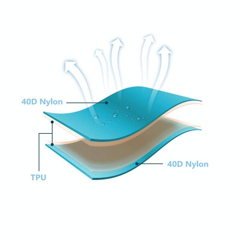 Outdoor Camping Foot-step Automatic Inflatable Cushion Portable TPU Inflatable Double Bed, Size: ...
