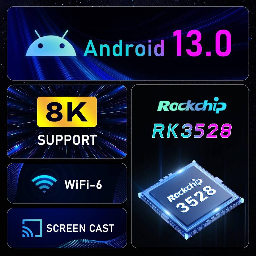 H96 Max 8K Ultra HD Smart TV Box Android 13.0 Media Player with Remote Control, RK3528 Quad-Core,...
