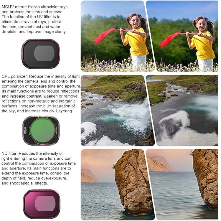 For DJI Mini 4 Pro STARTRC Drone Lens Filter, Lens:CPL UV ND8/16/32/64