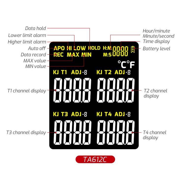 TASI Contact Temperature Meter K-Type Thermocouple Probe Thermometer, Style: TA612C 4 Channels
