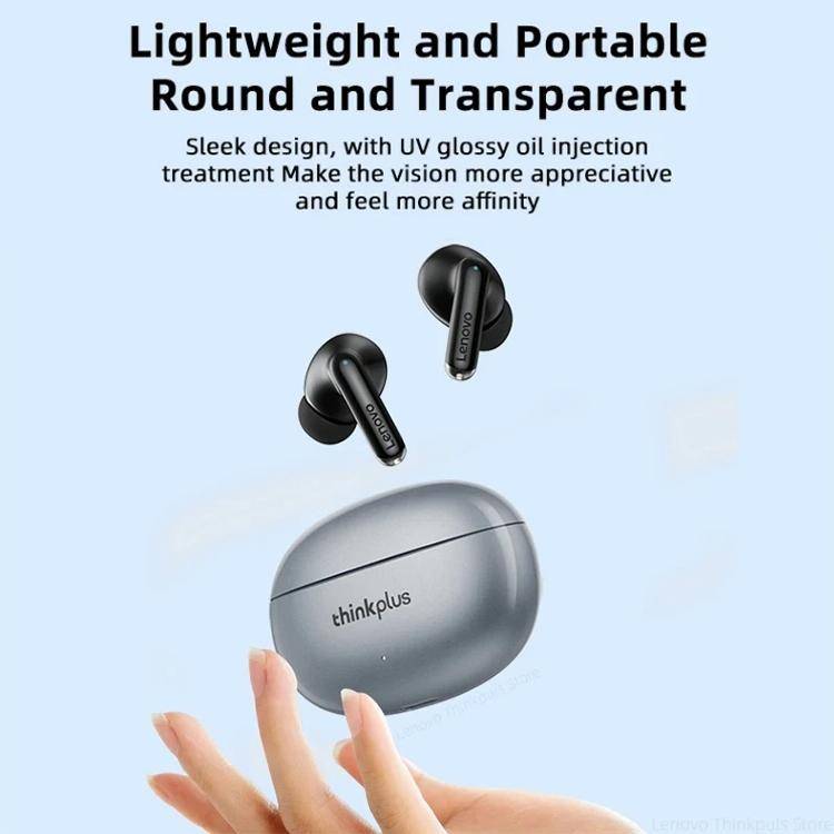 Lenovo XT88 Bluetooth 5.3 HiFi Sound Wireless Bluetooth Earphone (White)