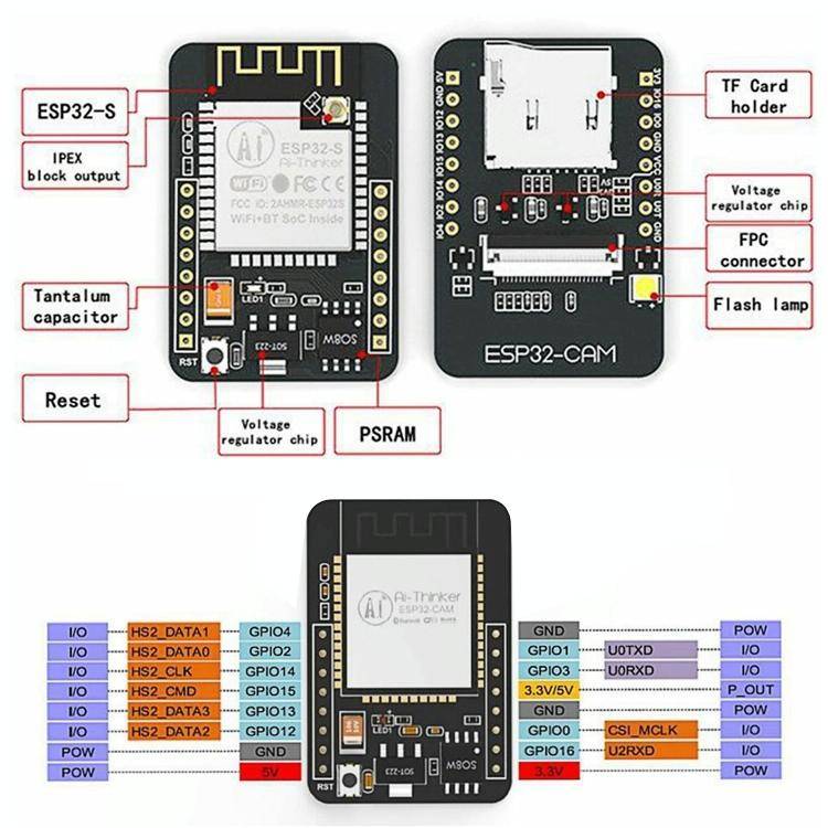LDTR-WG0271 ESP32-CAM WiFi + Bluetooth Camera Module Development Board ESP32 with Camera Module O...