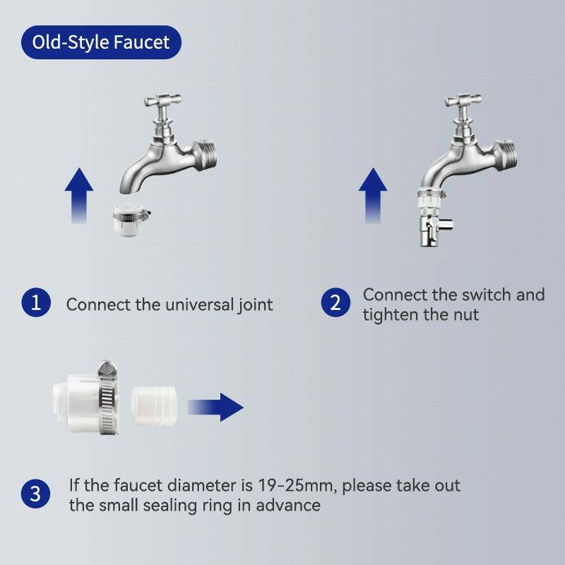 WHEELTON WHT-F202 Kitchen Faucet Filter Water Purifier Ceramic Core Stainless Steel Filter